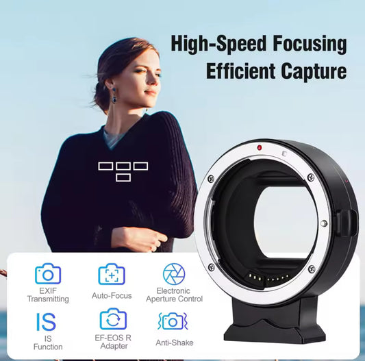 Canon Mount Adapter EF-EOS R