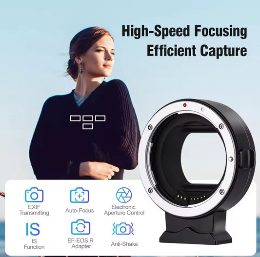 Canon Mount Adapter EF - EOS R - Camera World